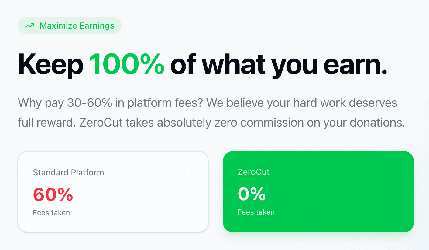 ZeroCut donation platform for streamers